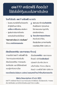 ole777 เครดิตฟรี คืออะไร รวมภาพรวมประเภทโปรโมชั่น เงื่อนไขยอดเทิร์น