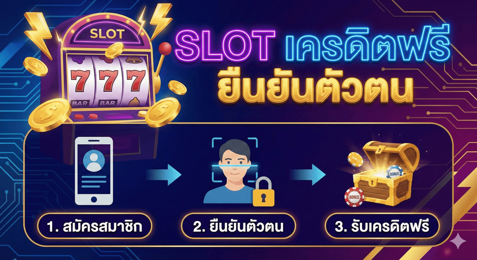 slot เครดิตฟรี ยืนยันตัวตน