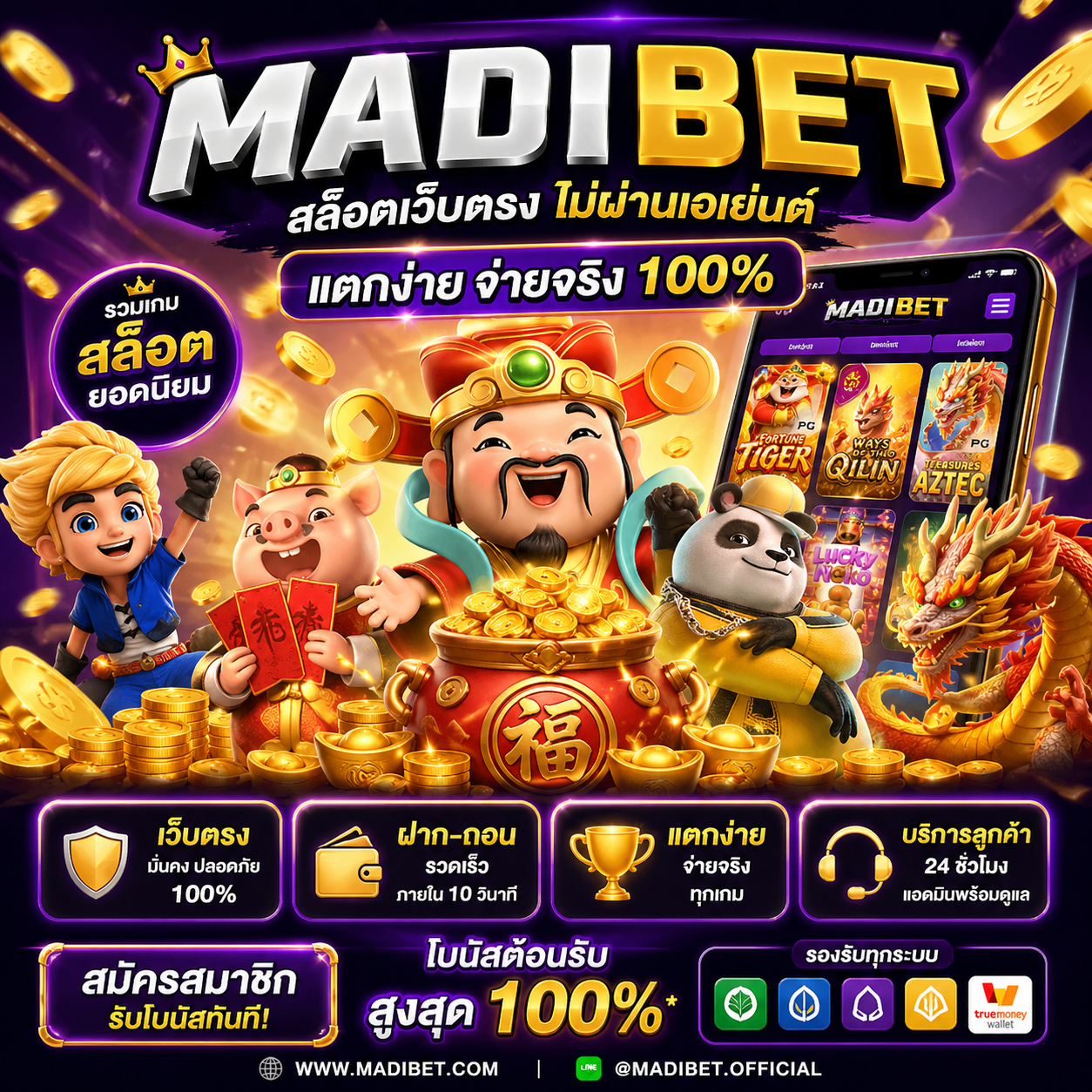 สล็อตmadibet