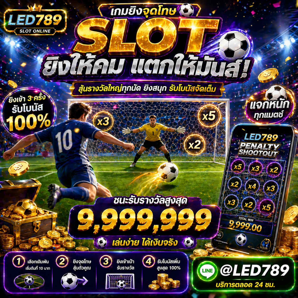 เกมยิงจุดโทษ สล็อต