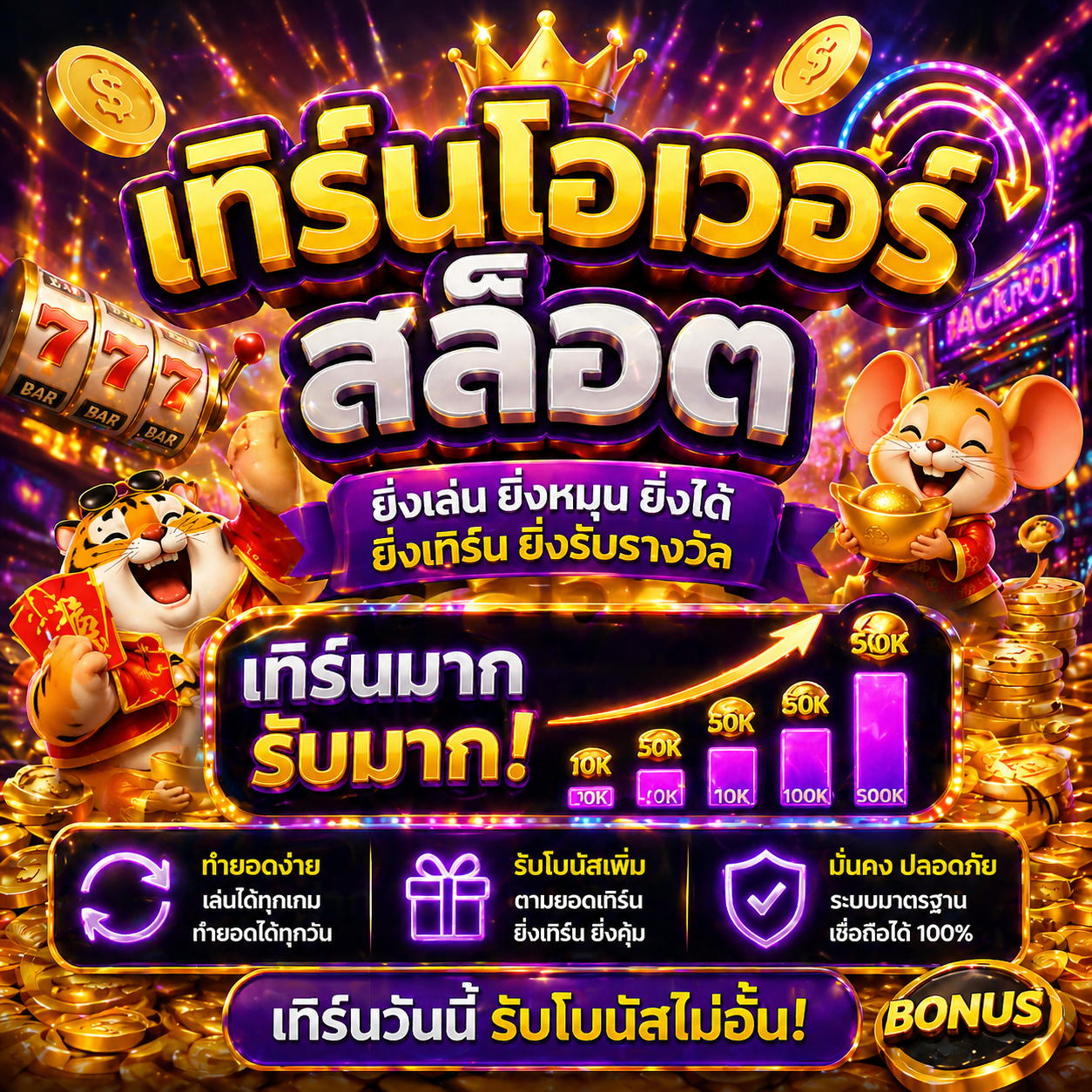 เทิร์นโอเวอร์ สล็อต