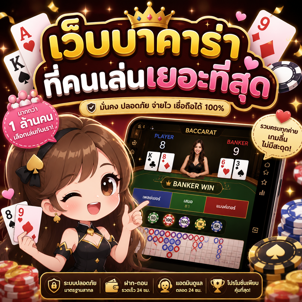 เว็บบาคาร่าที่คนเล่นเยอะที่สุด