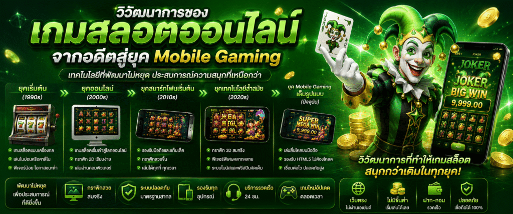 3. วิธีเลือกแพลตฟอร์มเกมออนไลน์คุณภาพสำหรับผู้เล่นยุคดิจิทัล