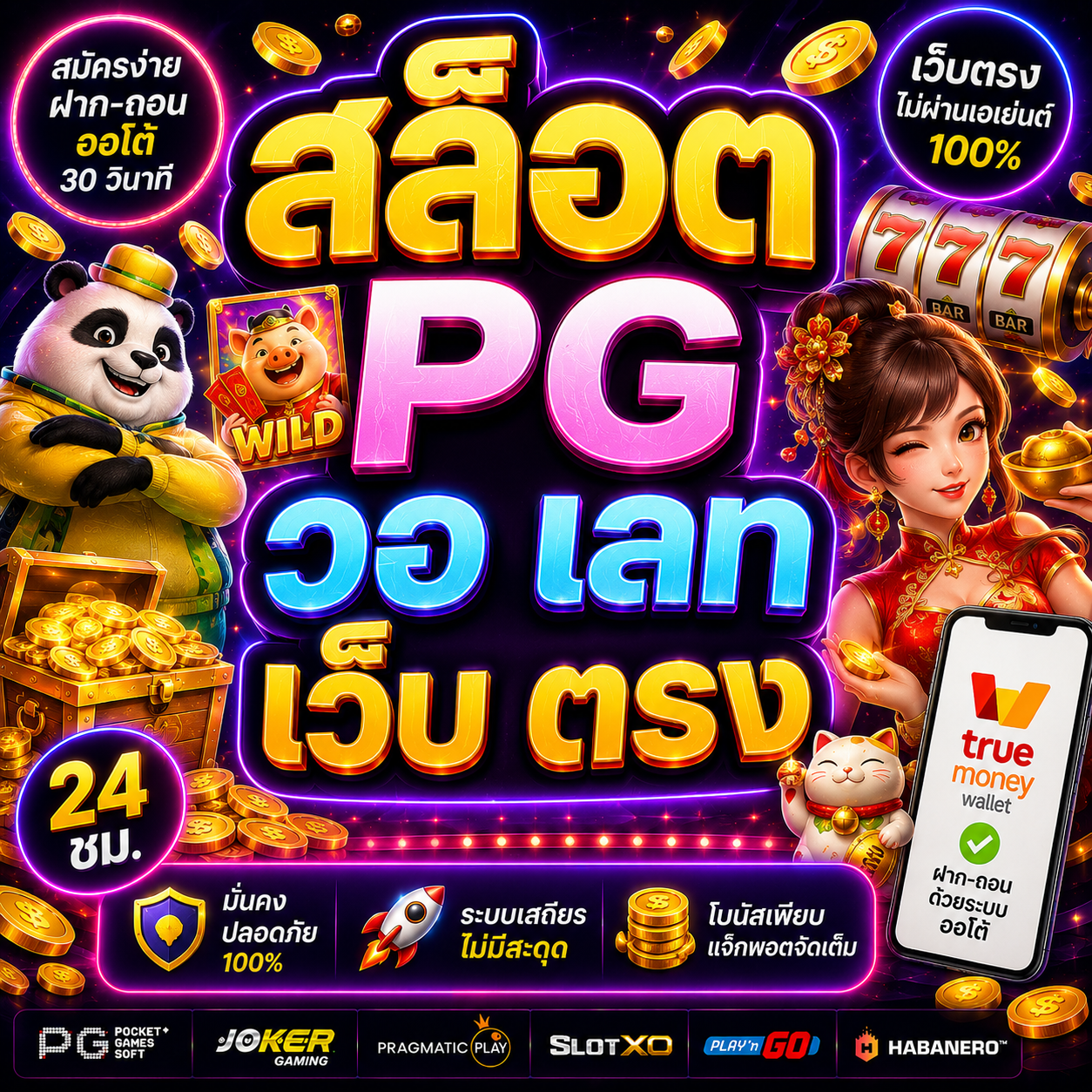 สล็อต pg วอ เลท เว็บ ตรง พฤติกรรมผู้บริโภคในยุคดิจิทัล